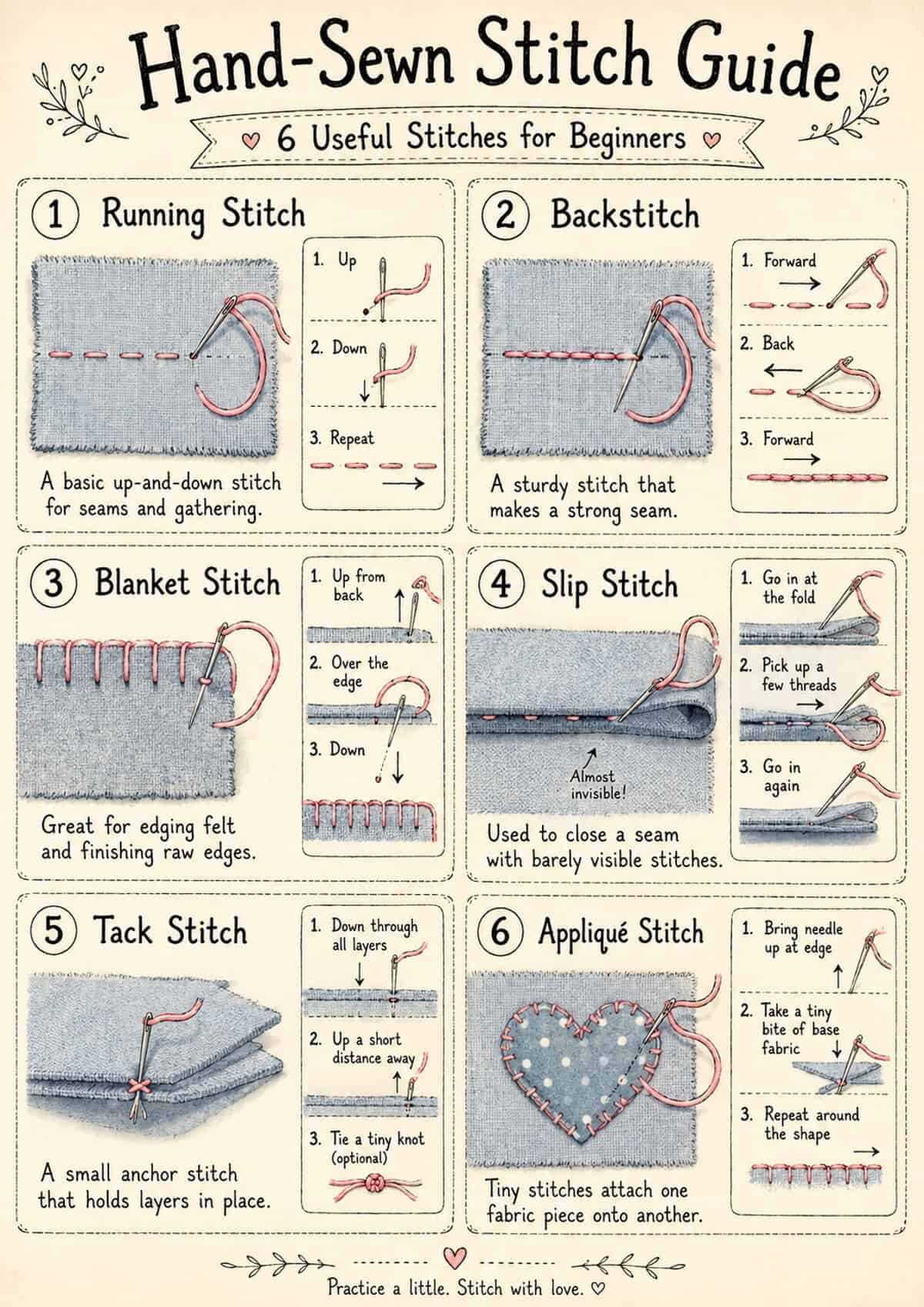 Basic Hand Sewing Stitches for Small Fabric Projects