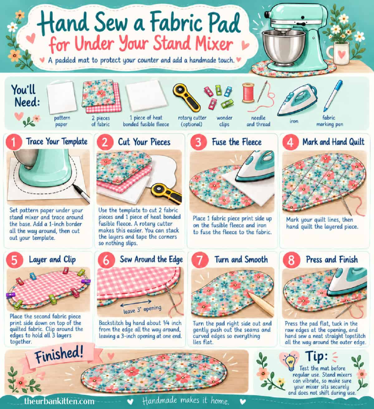An illustrated infographic titled Hand Sew a Fabric Pad for Under Your Stand Mixer, detailing eight steps to create a padded mat including materials, sewing instructions, and a finishing tip.